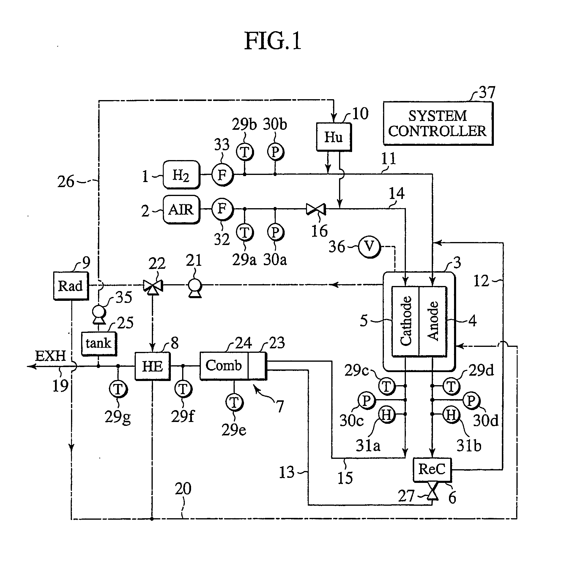 Fuel cell system and related method