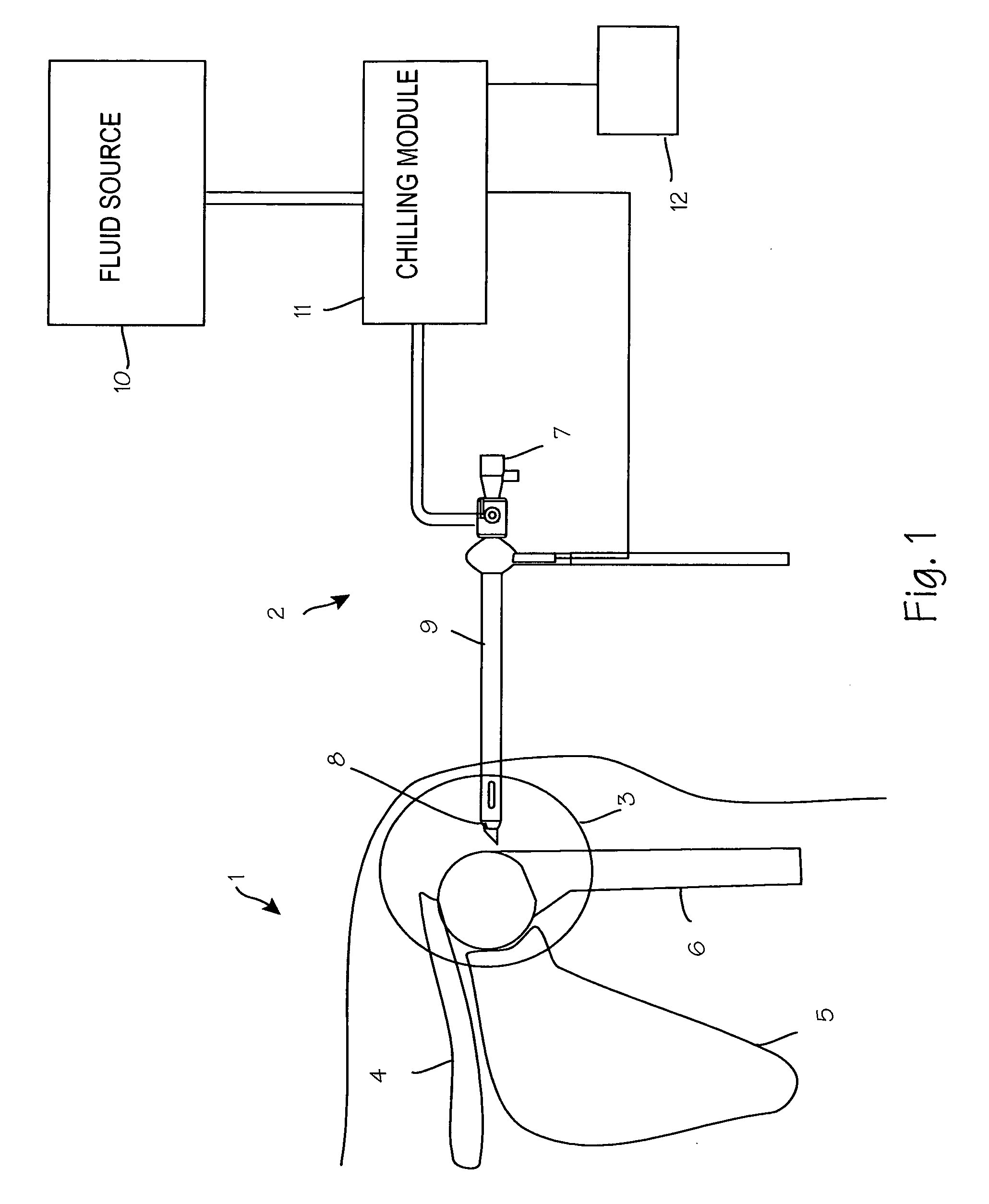 Arthroscopic surgical temperature control system