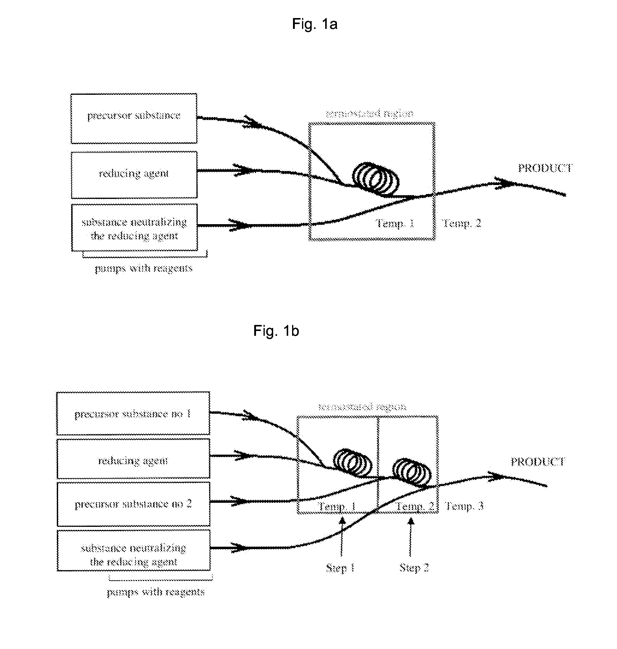 Flow system method for preparing substantially pure nanoparticles, nanoparticles obtained by this method and use thereof