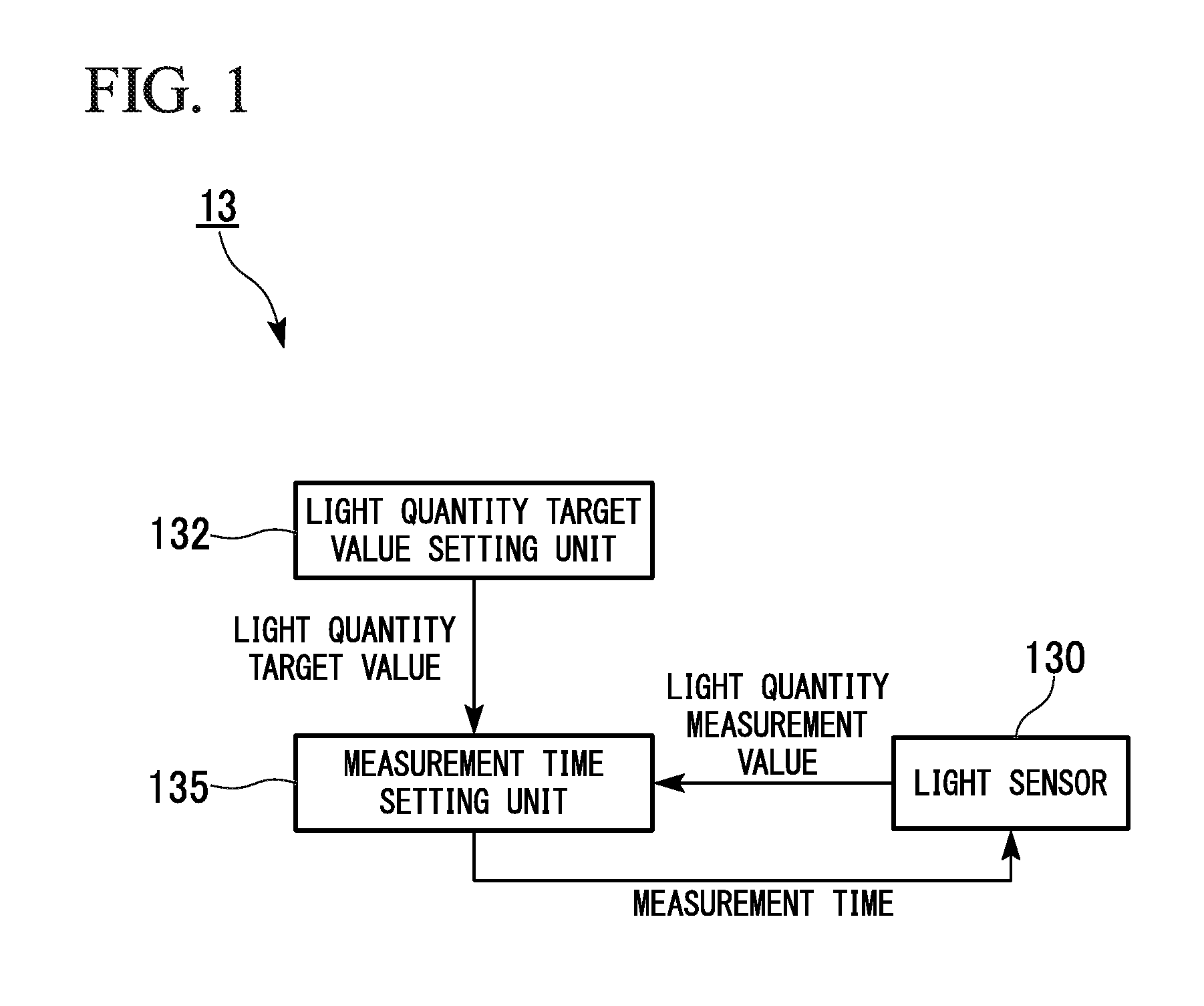 Sensor device, liquid crystal display device, sensing method and program