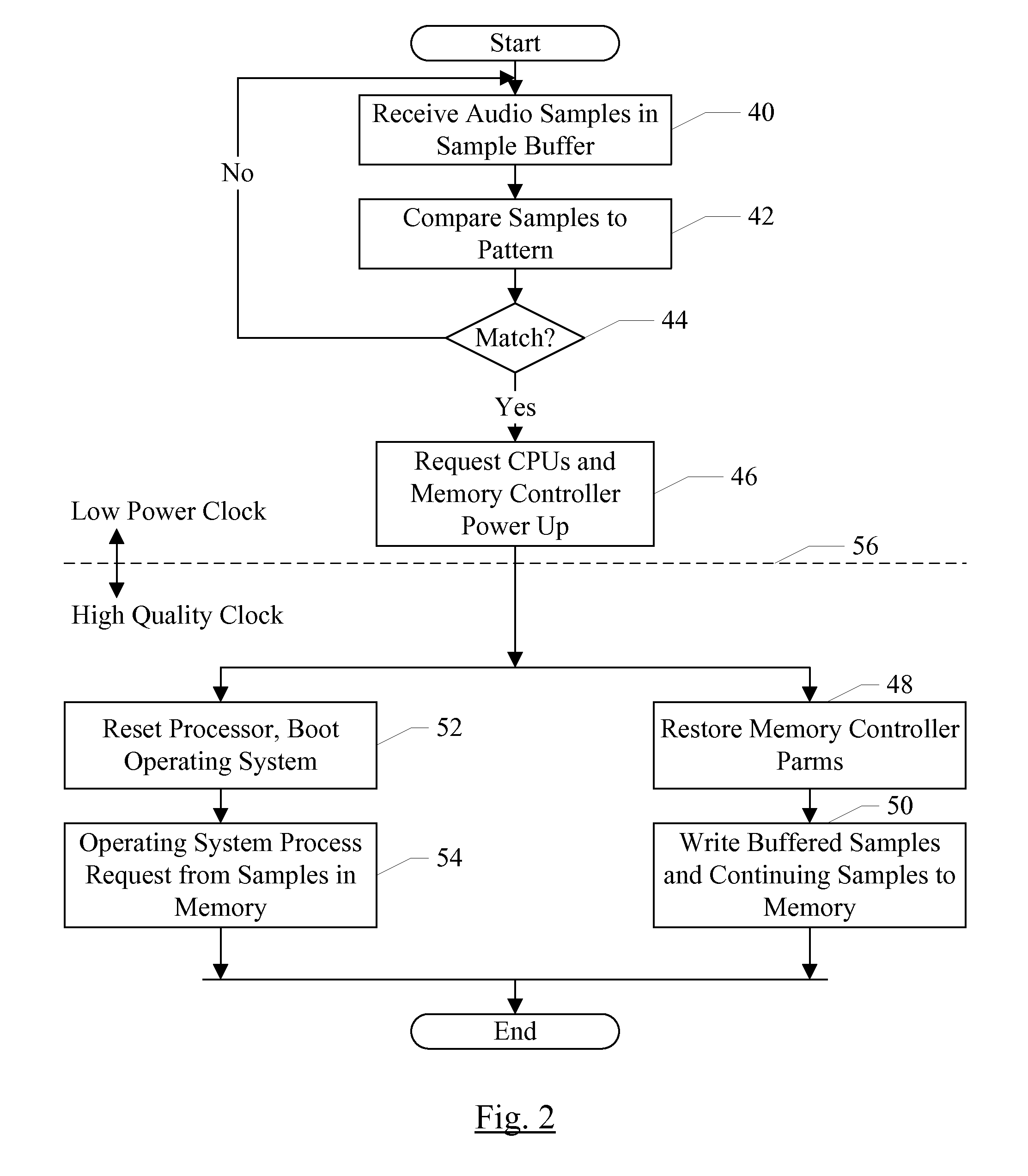 Clock Switching in Always-On Component