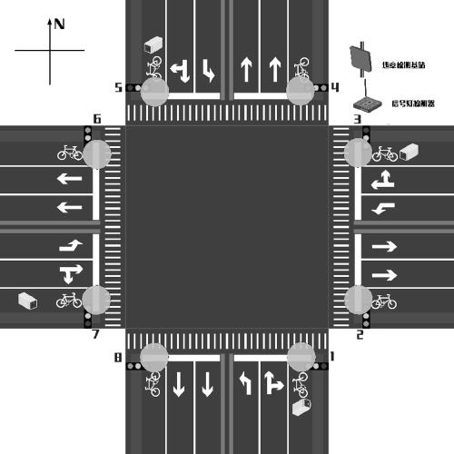 Non-motor vehicle traffic behavior monitoring method and illegal behavior detection system