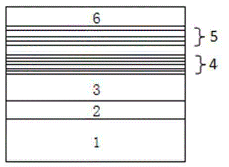 Al component gradually-changed N-type LED structure and preparation method thereof