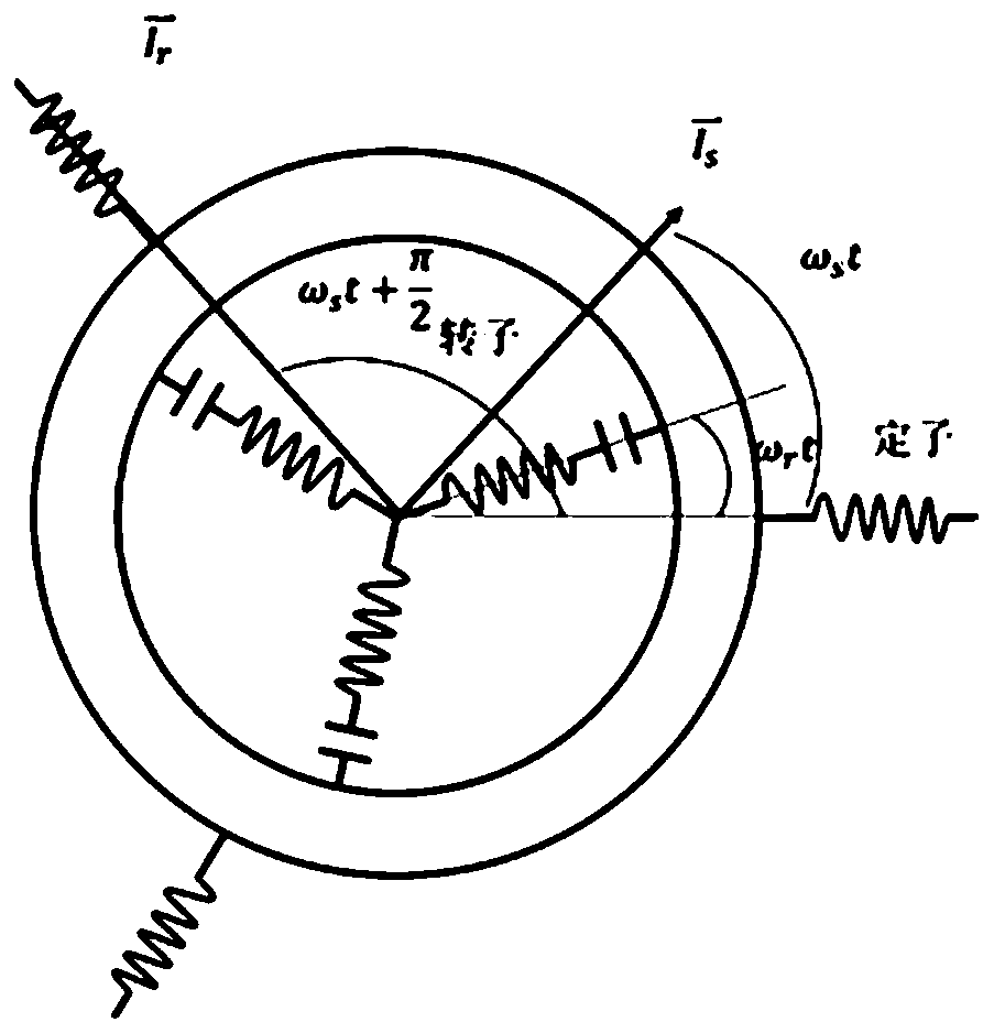 Resonant asynchronous motor and its control method