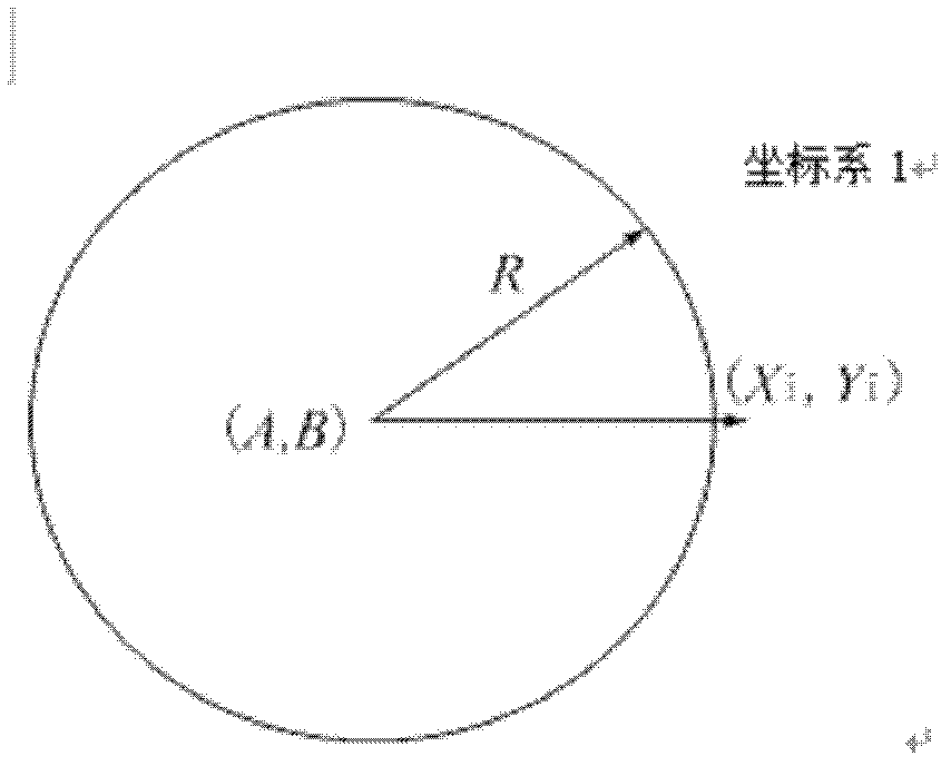 Fish eye lens calibration and fish eye image distortion correction method