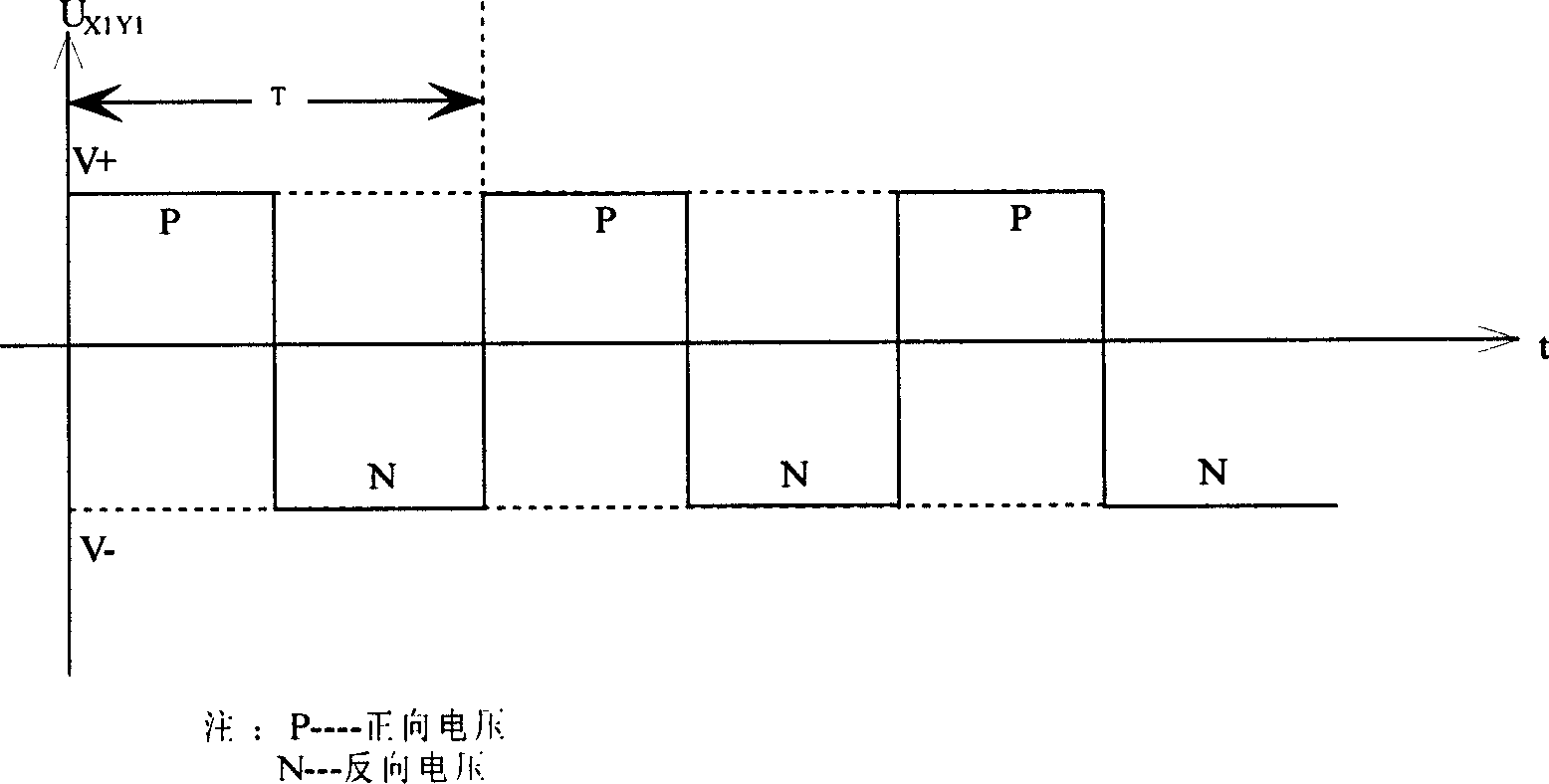 Permanent magnetism type excitation method in use for electromagnetic flowmeter