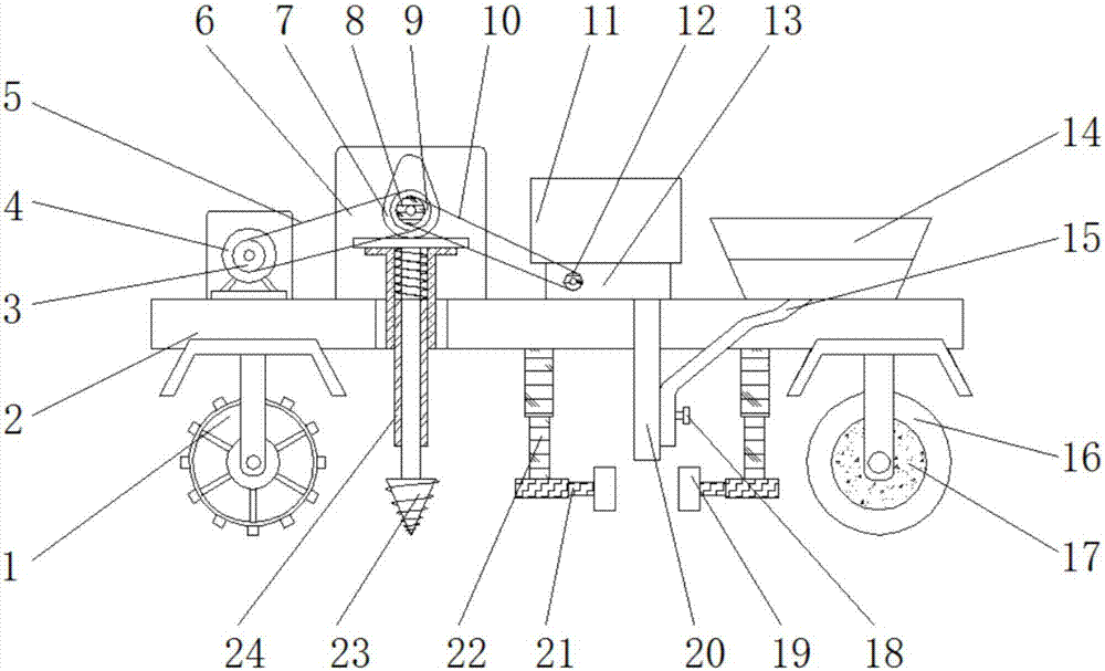 Fruit tree transplanting device