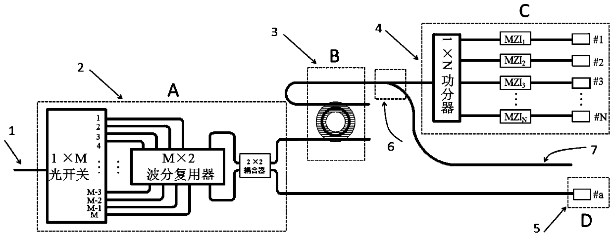 Microchip spectrometer with large bandwidth and adjustable resolution