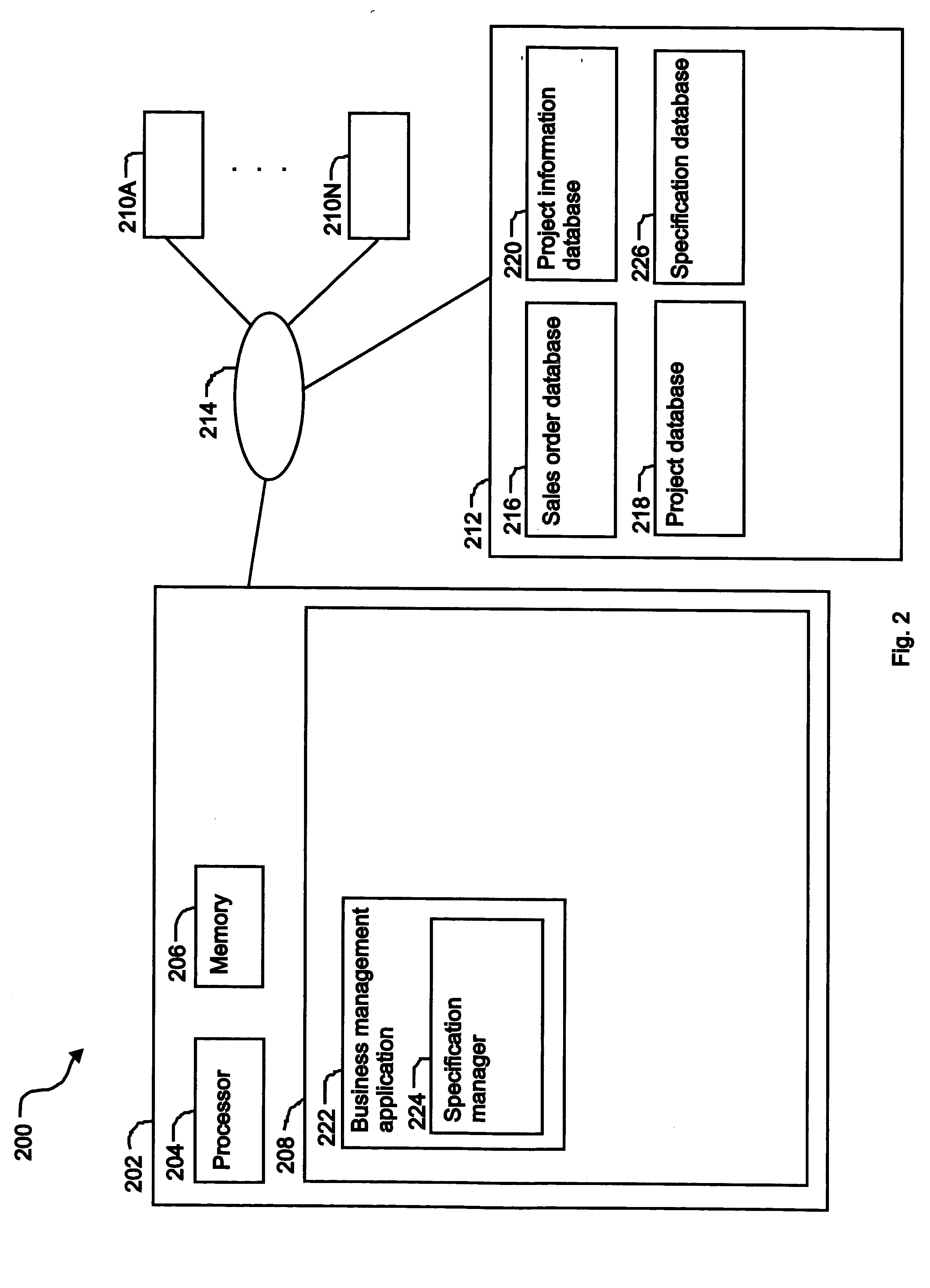 Methods and apparatus for transaction and project management