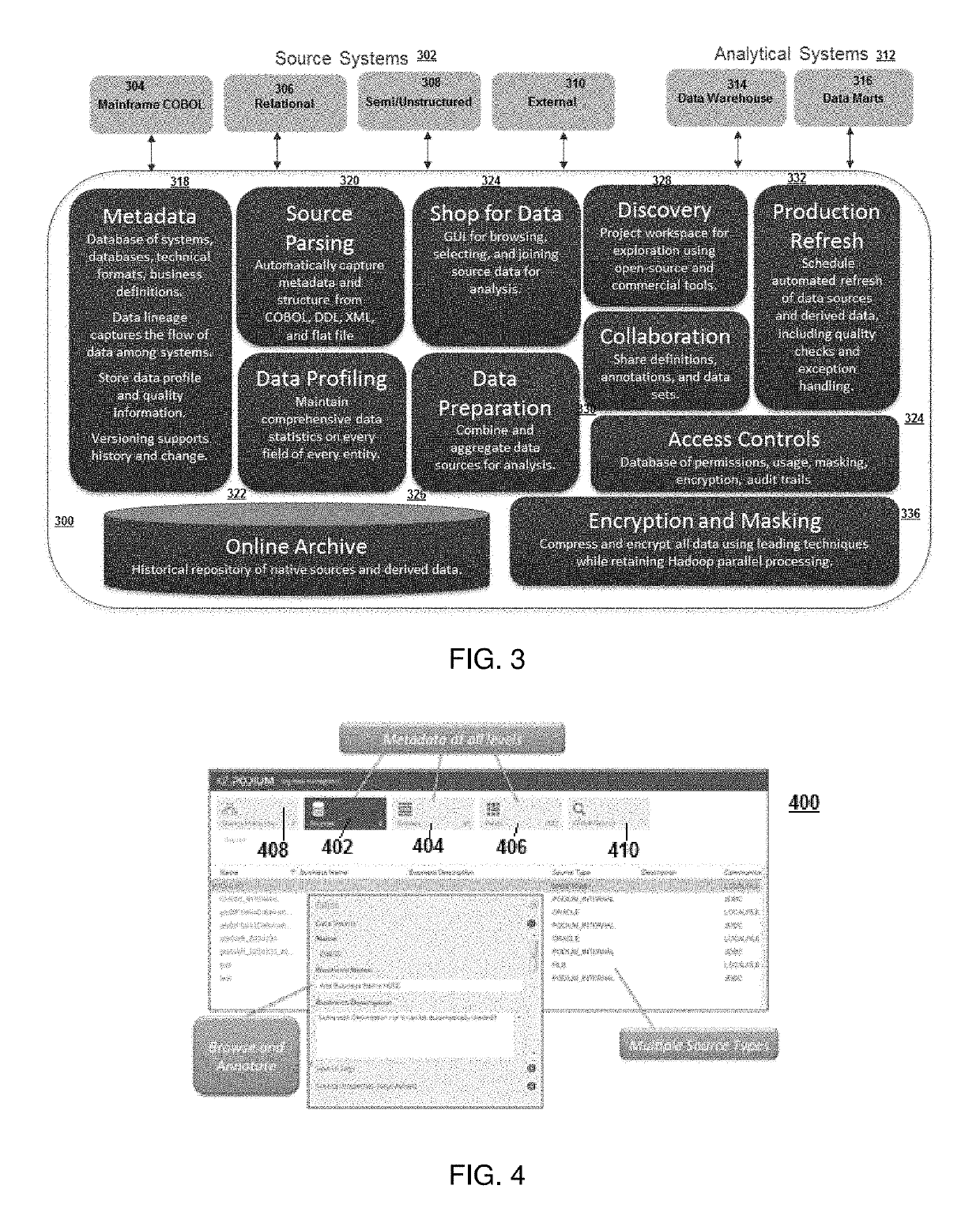 Data management platform using metadata repository