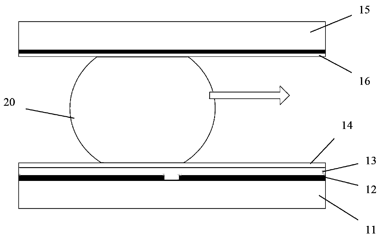 Method of transporting liquid drops by micro-fluidic chip