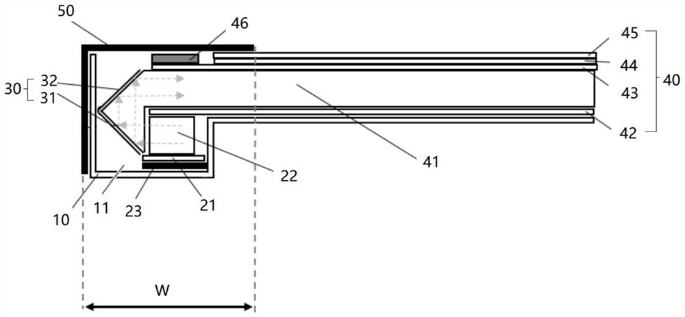 Backlight module and electronic equipment