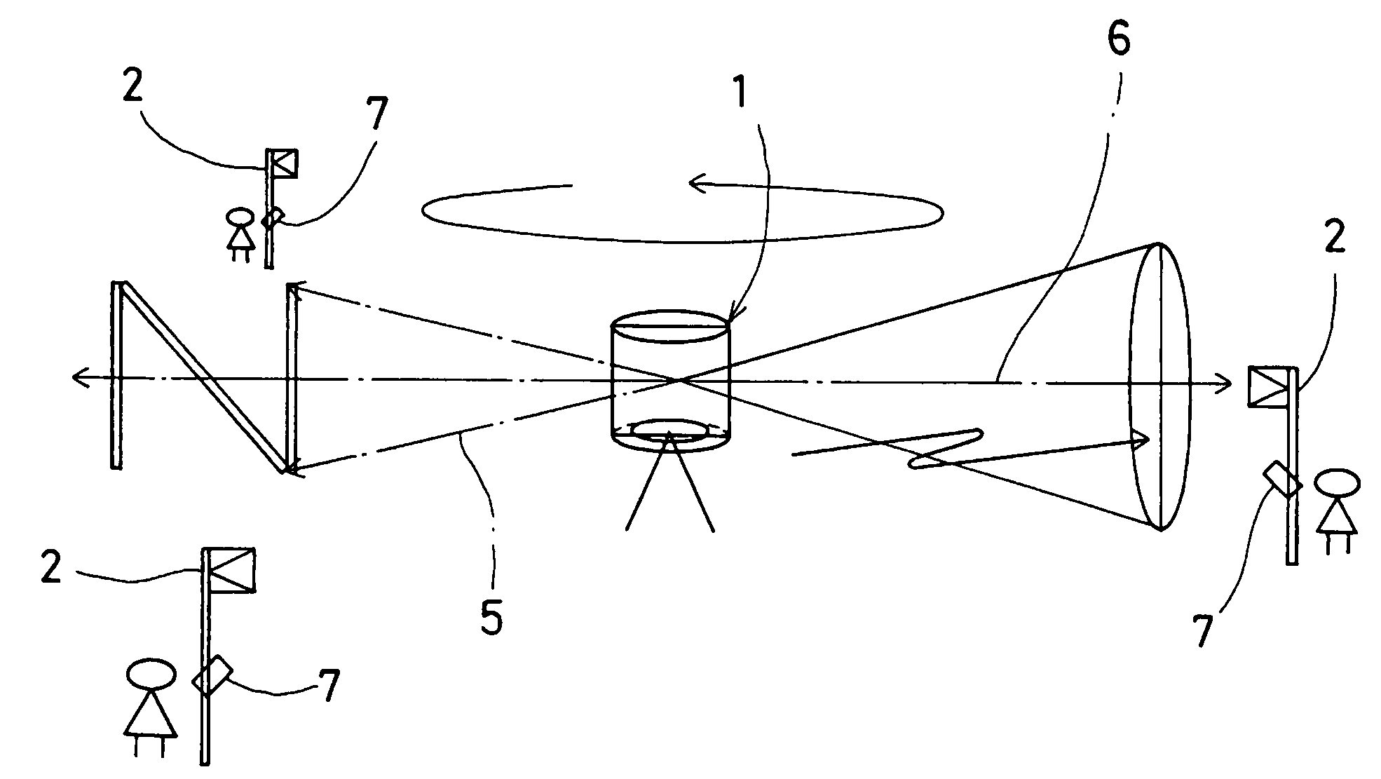 Measuring system