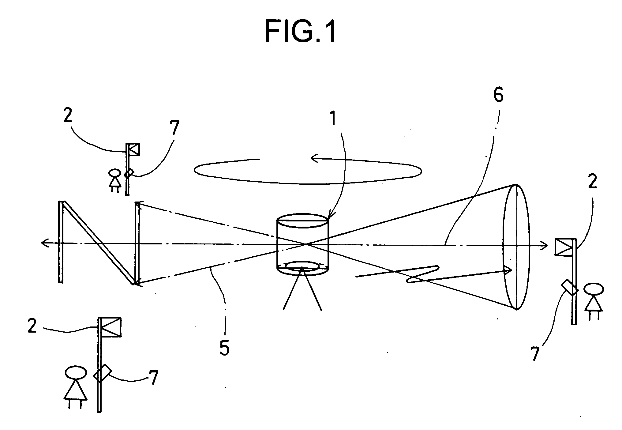 Measuring system