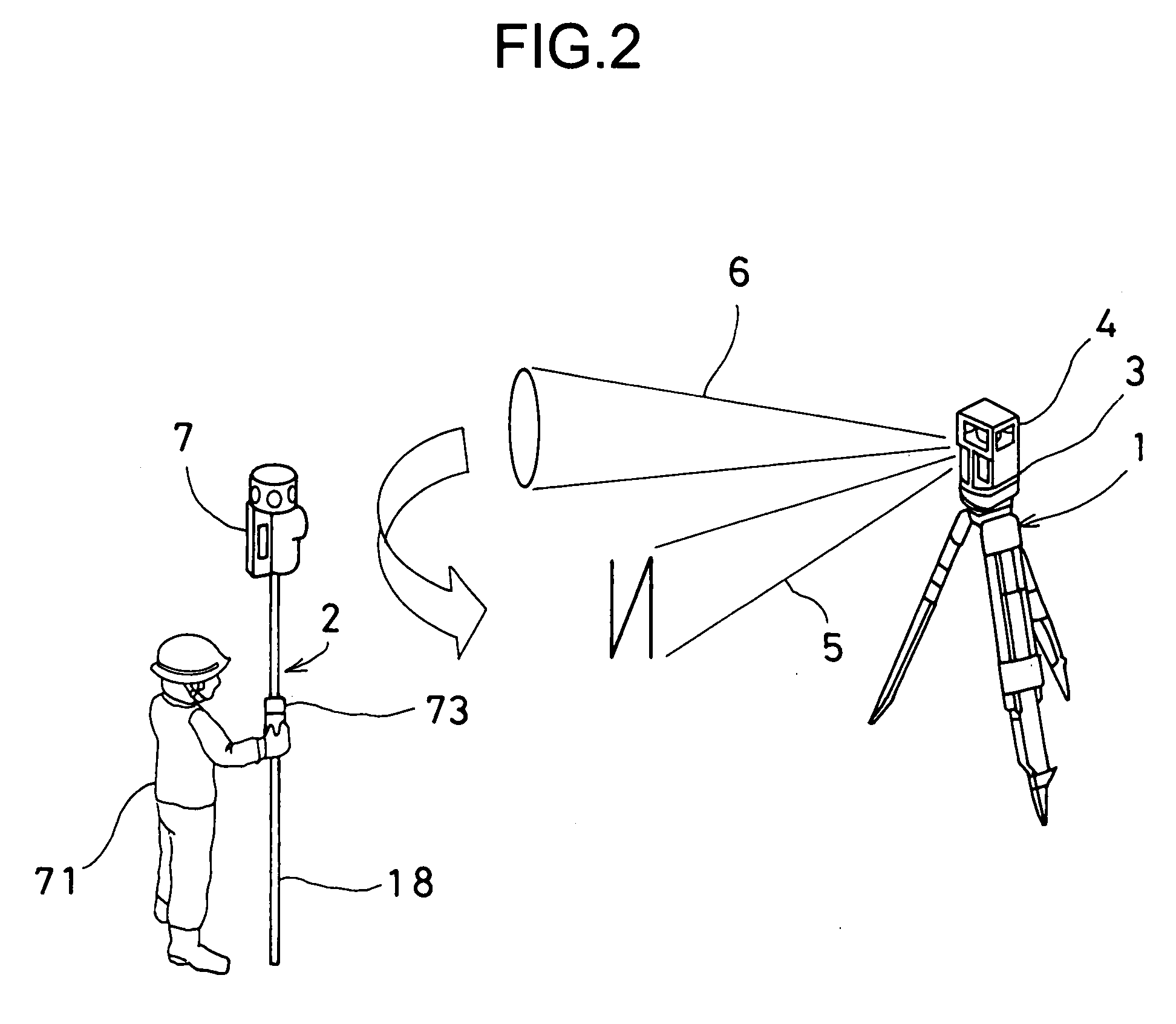 Measuring system