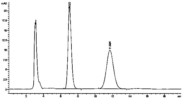 High performance liquid chromatography splitting method for Boc hydroxyl adamantane amino acid