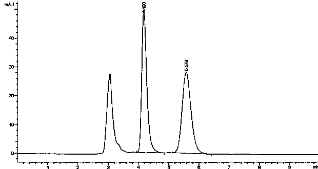 High performance liquid chromatography splitting method for Boc hydroxyl adamantane amino acid