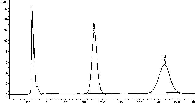 High performance liquid chromatography splitting method for Boc hydroxyl adamantane amino acid