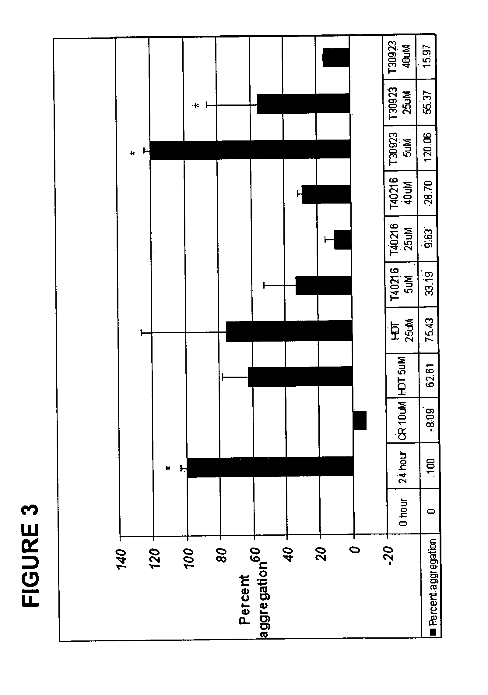 G-rich polynucleotides for the treatment of huntington's disease