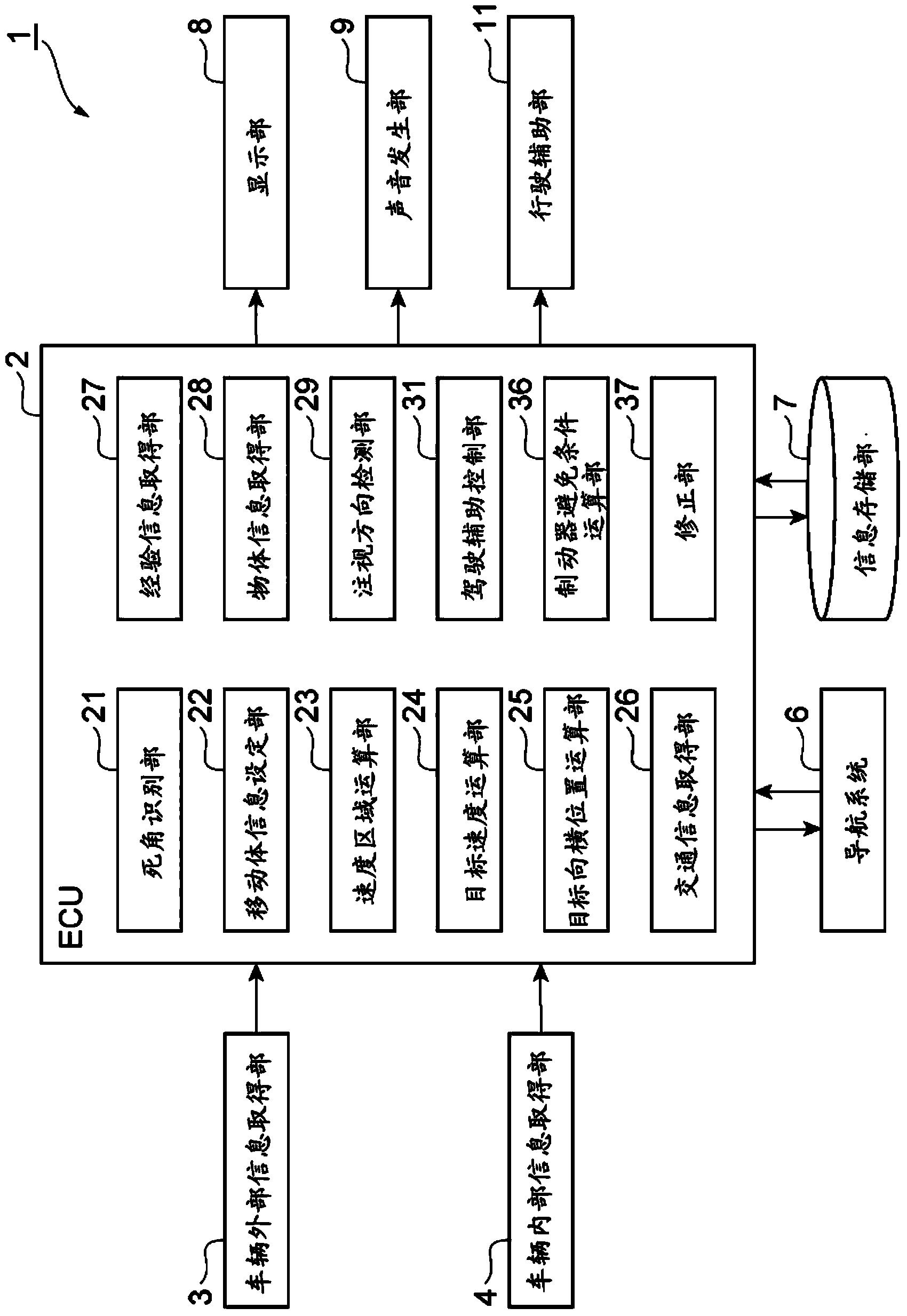 Driving assistance device