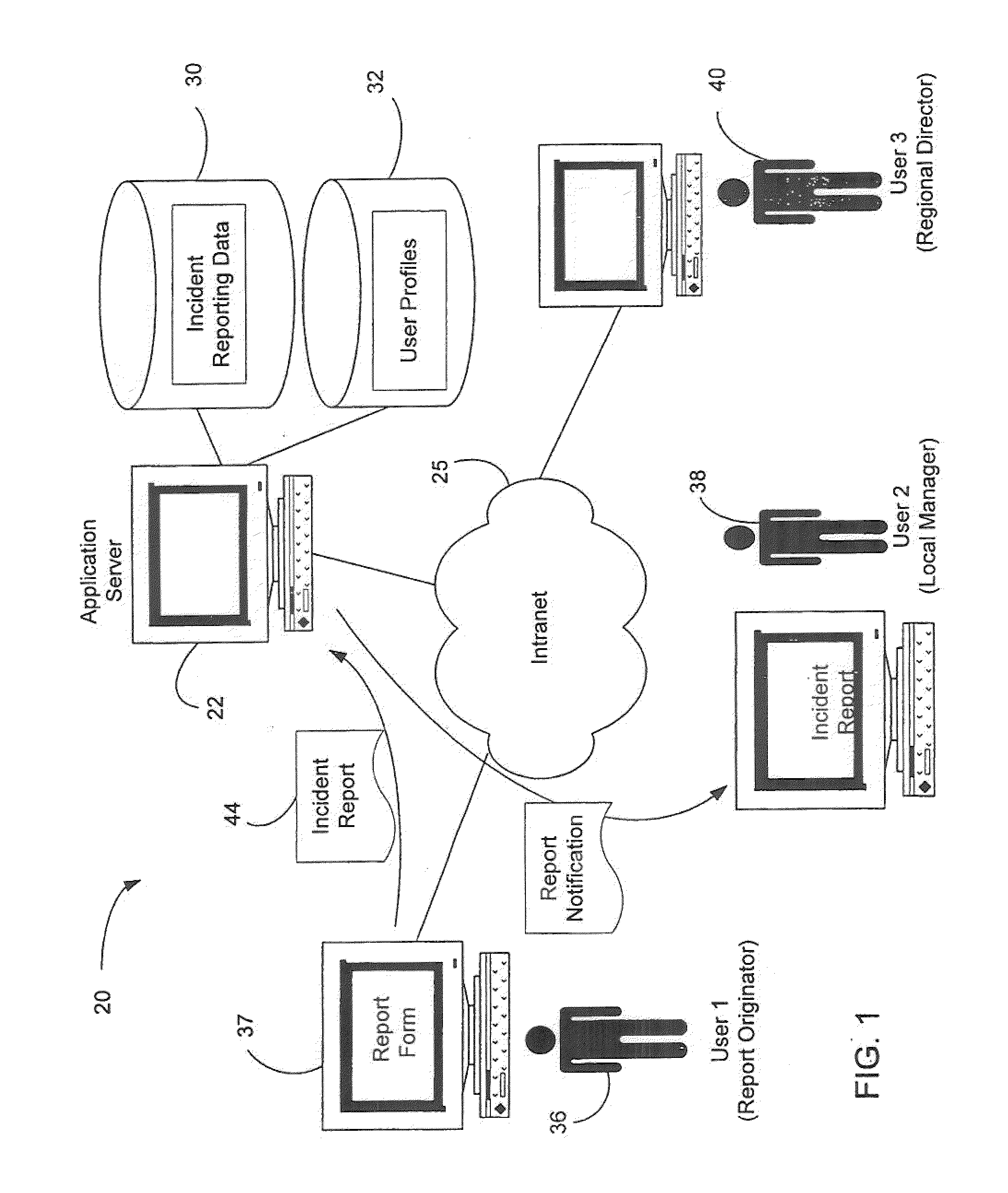 System and method for incident reporting