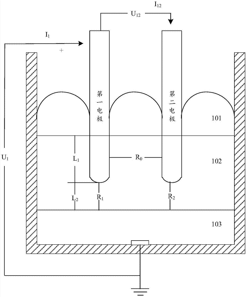 Ore-smelting electric furnace slag layer thickness detection device and ore-smelting electric furnace slag layer thickness detection method