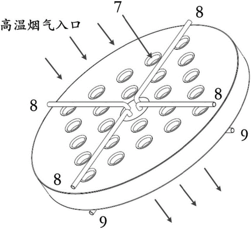 Industrial flue gas waste heat recovery device based on liquid metal