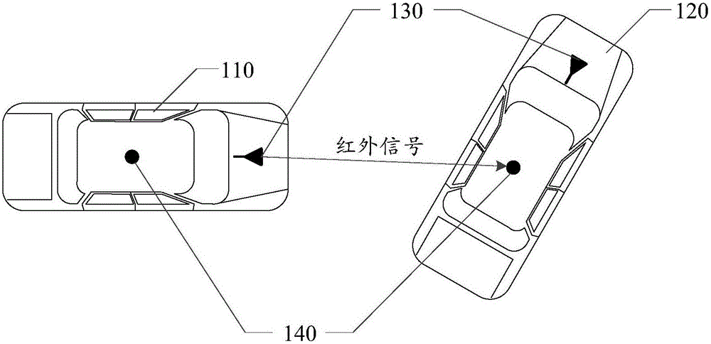 Communication system applied to battle system, and method and apparatus thereof