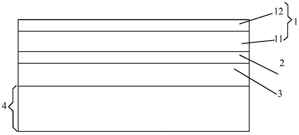 Comprehensive functional membrane, manufacturing method thereof, and OLED display panel