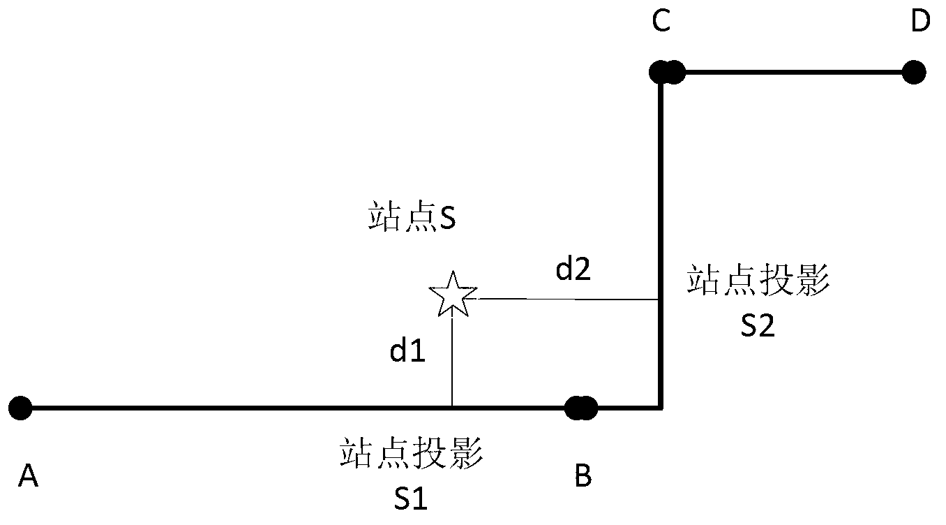 Bus arrival prediction method based on real-time traffic status information