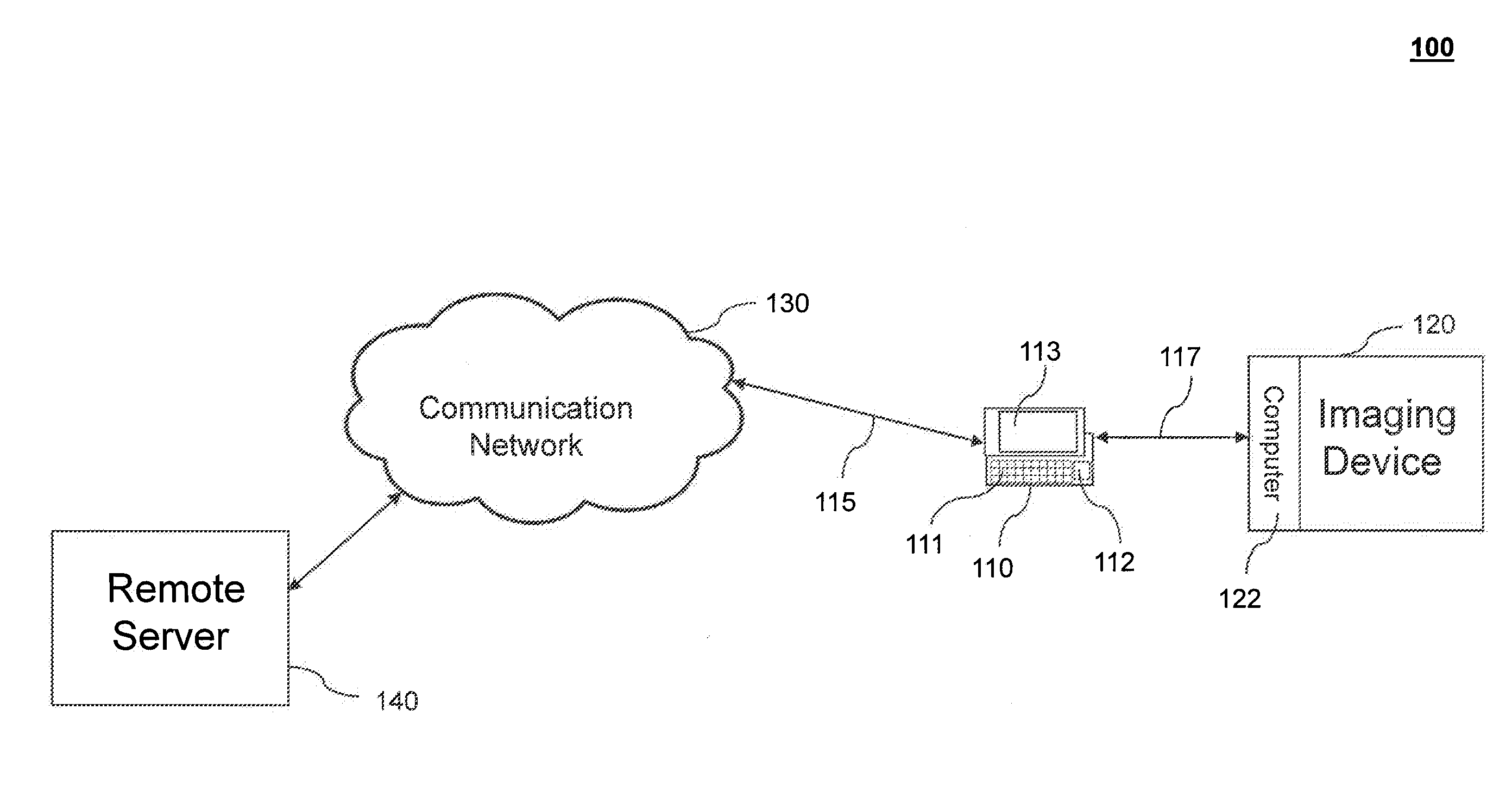 Portable Imaging System with a Mobile Device as Input and Output Mechanism