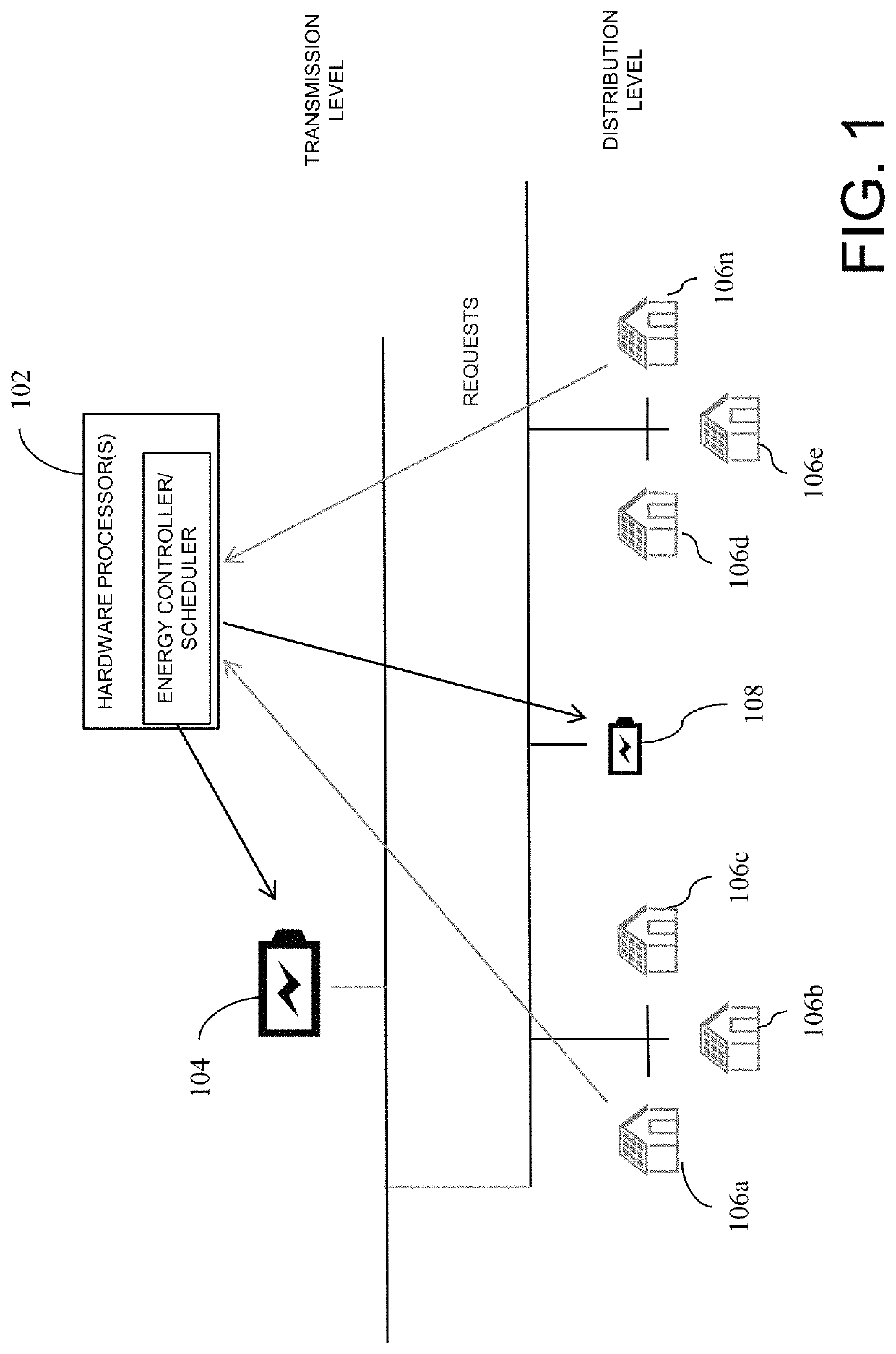 Virtualization of large-scale energy storage