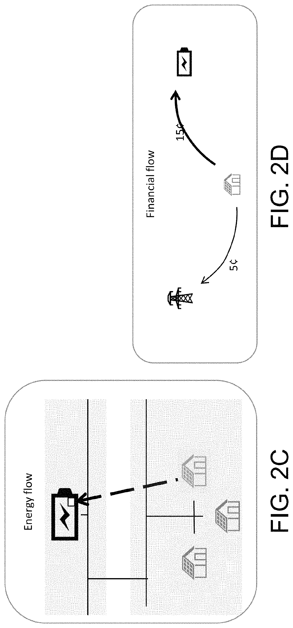 Virtualization of large-scale energy storage