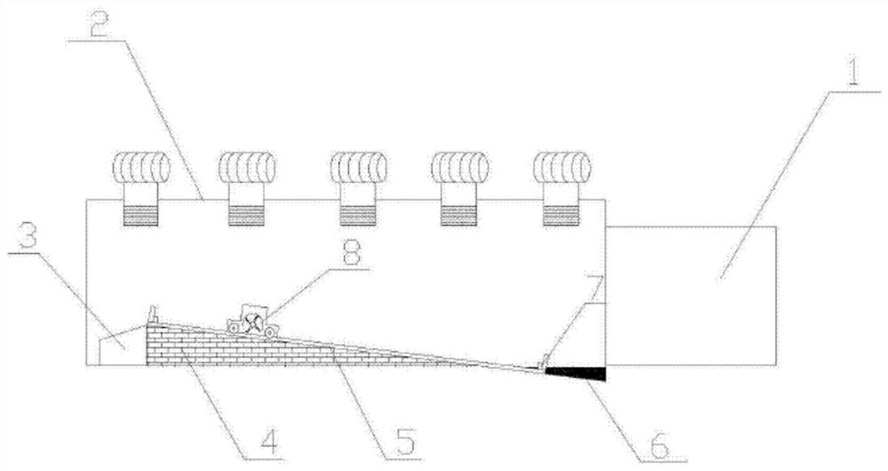 Heat storage type organic fertilizer preparation excrement drying line