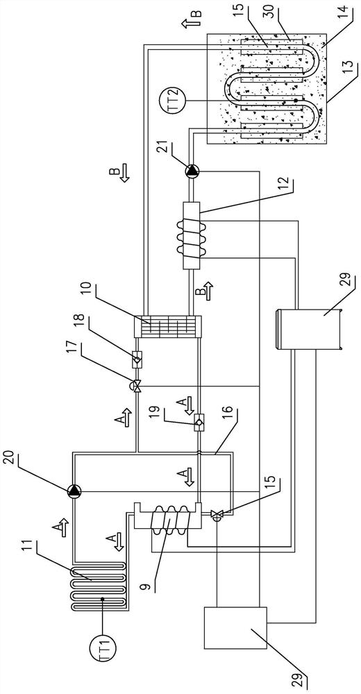 Heat storage type organic fertilizer preparation excrement drying line