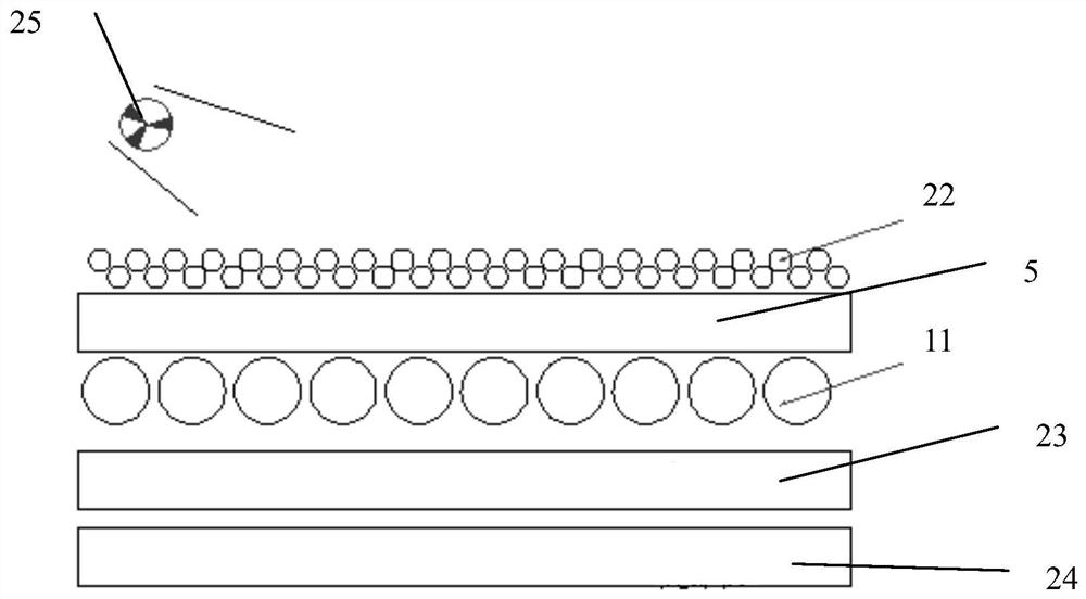 Heat storage type organic fertilizer preparation excrement drying line