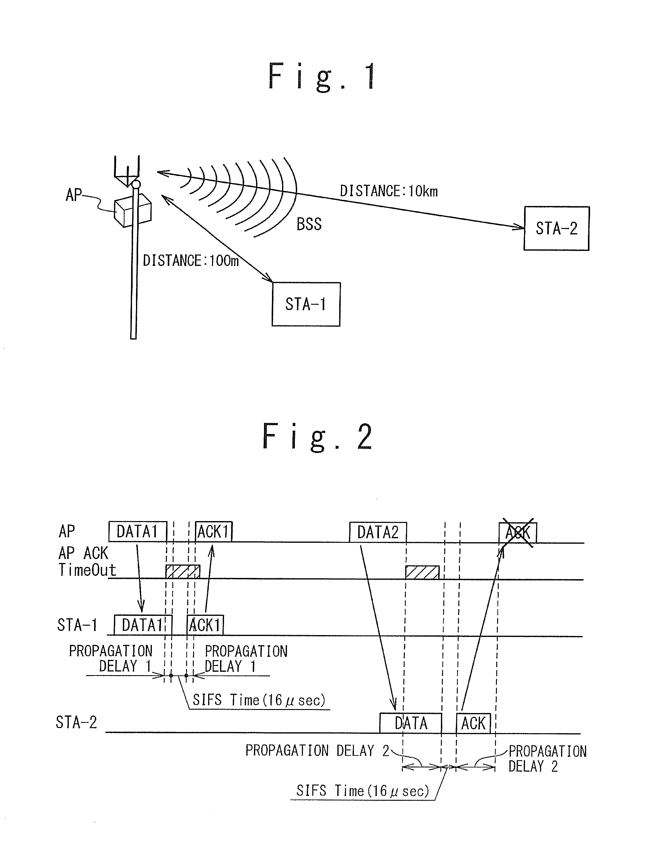 Wireless LAN communication system