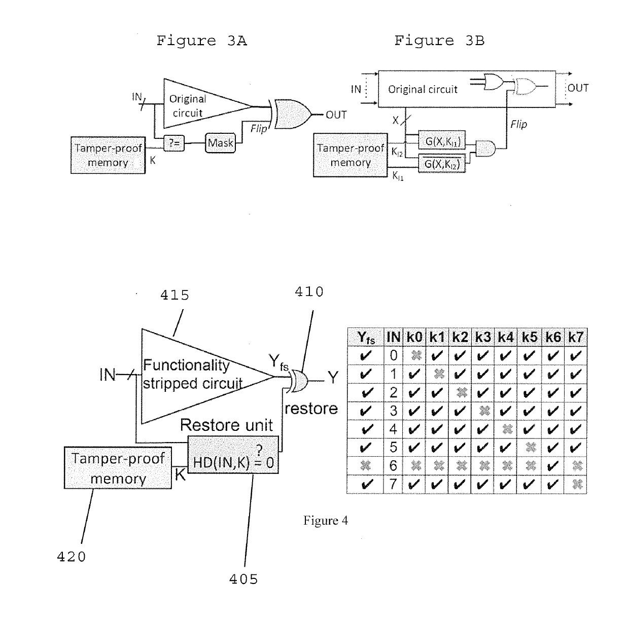 System, method and computer-accessible medium for stripped-functionality logic locking