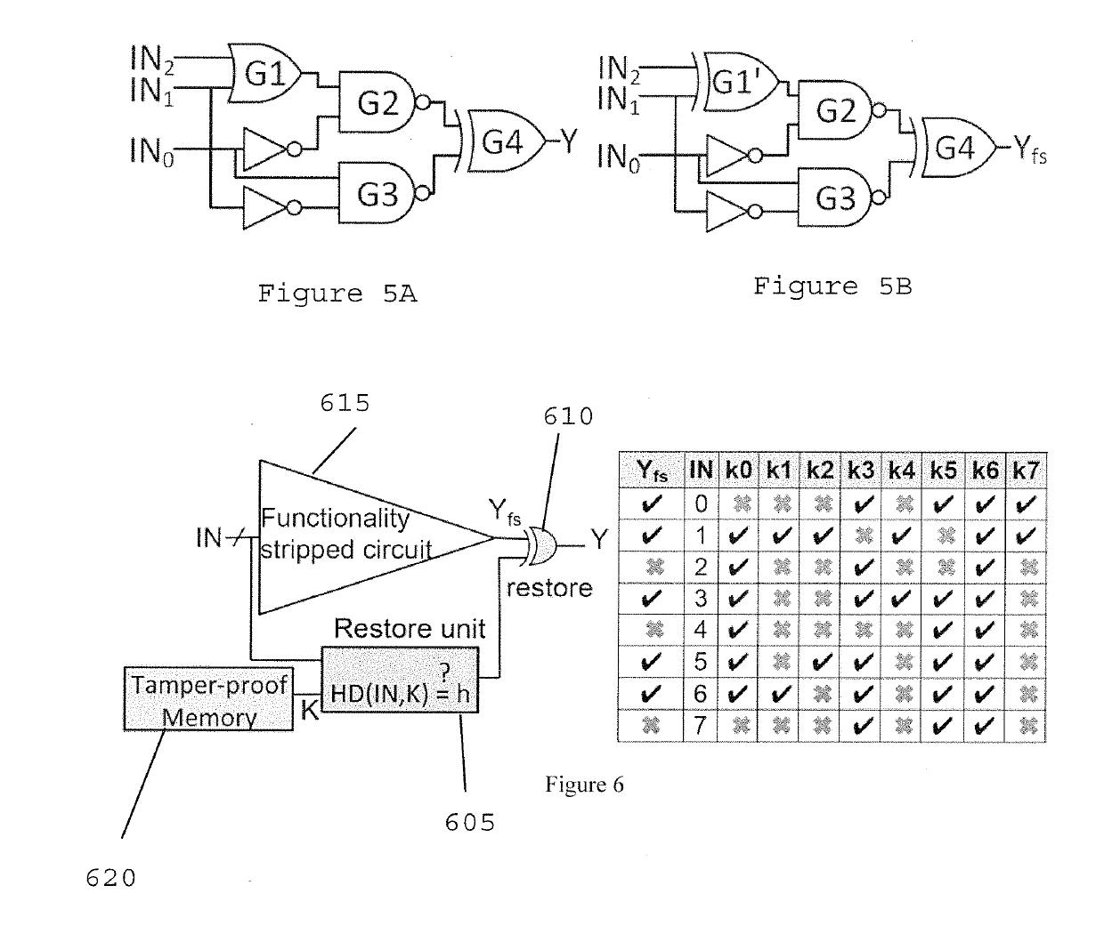 System, method and computer-accessible medium for stripped-functionality logic locking