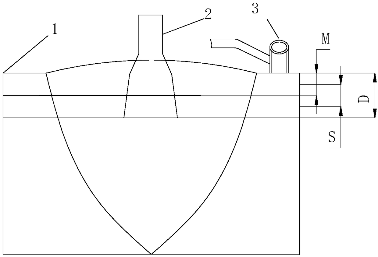 Method for automatic pouring of thin sheet bar continuous casting machine