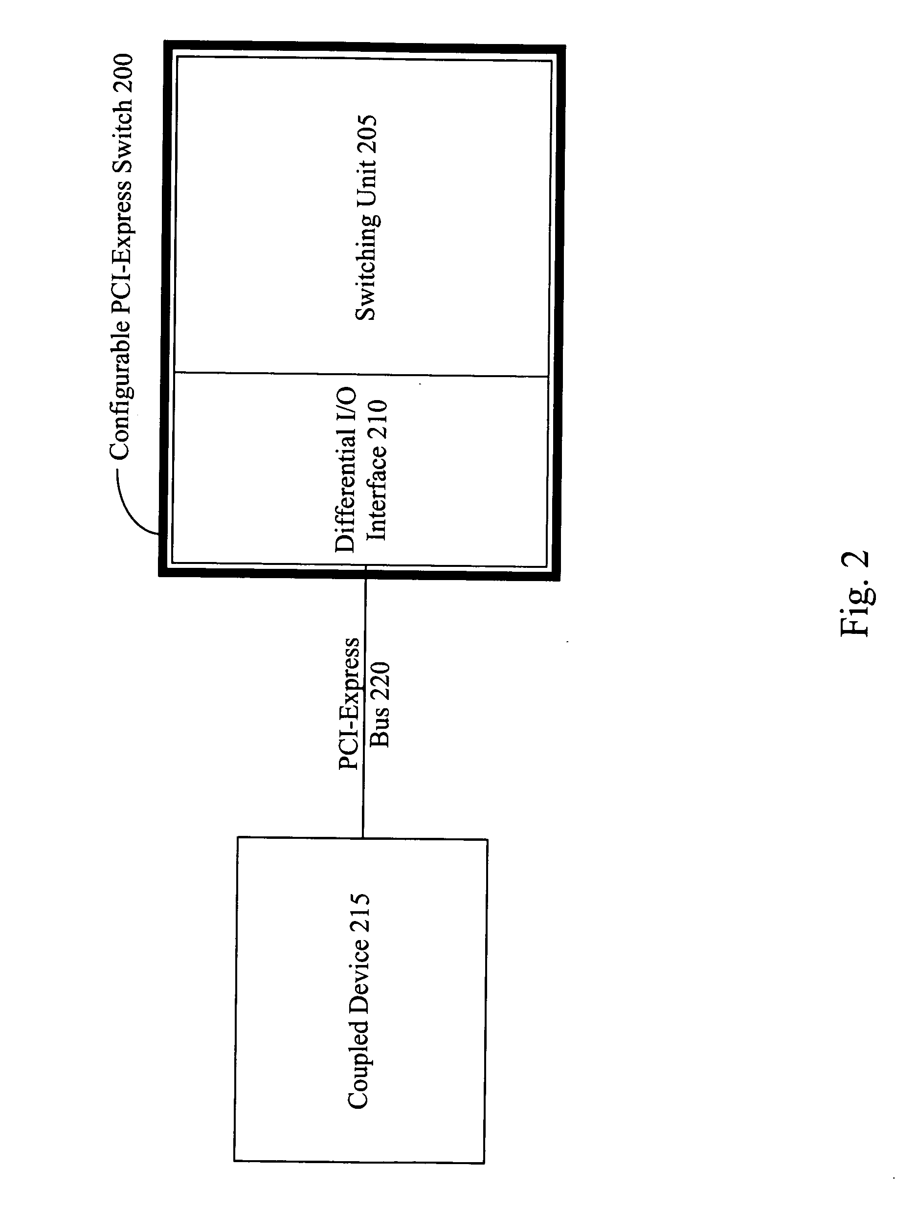 System and method for configurable digital communication