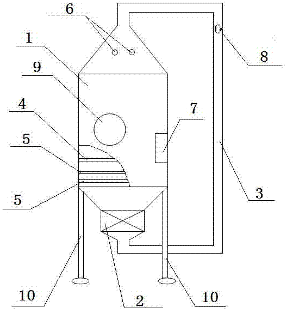 Circulating dust generating device