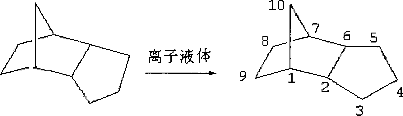 Method for synthesizing hanger-type-tricycl [5.2.1.02,6] decane