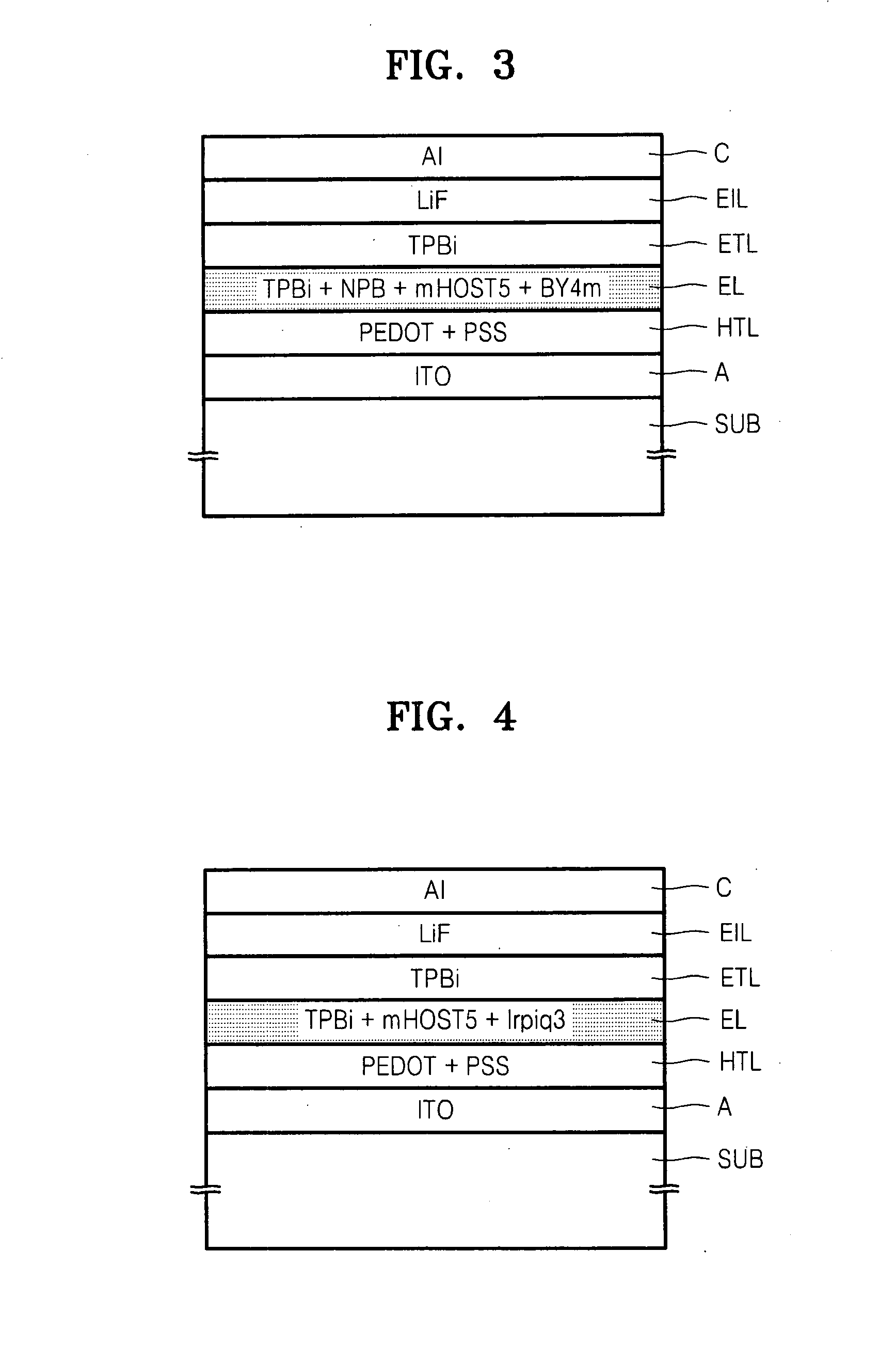 Organic light emitting display (OLED) and its method of manufacture