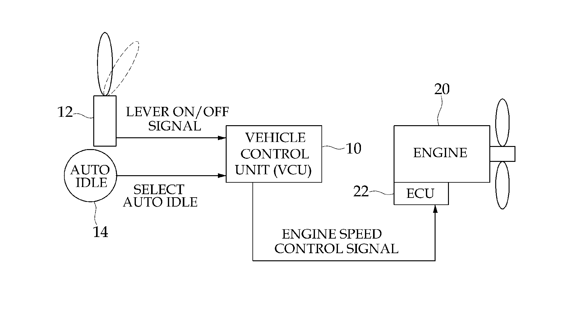 Apparatus for controlling construction equipment engine and control method therefor