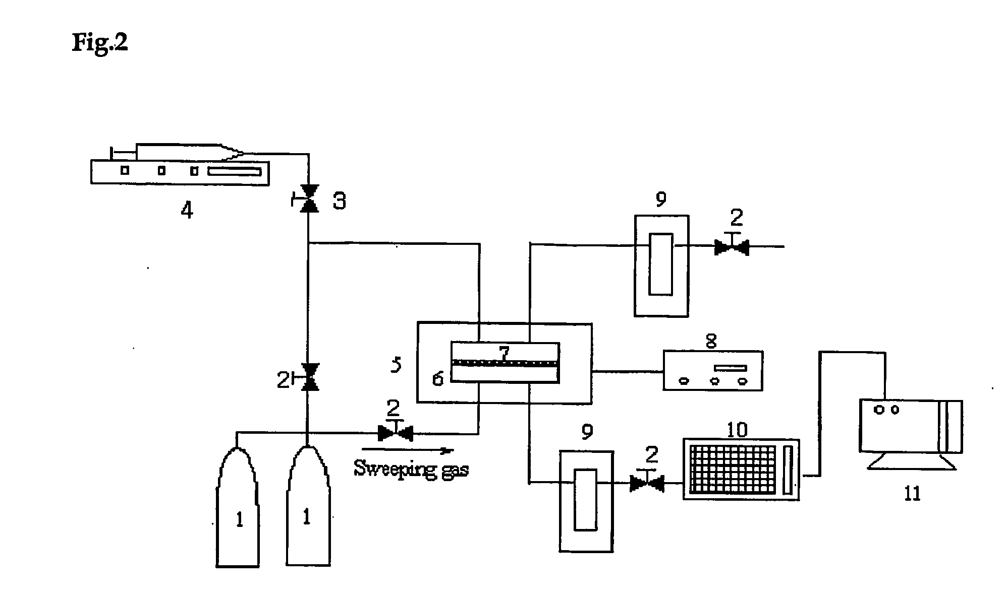 Titania composite membrane for water/alcohol separation, and preparation thereof