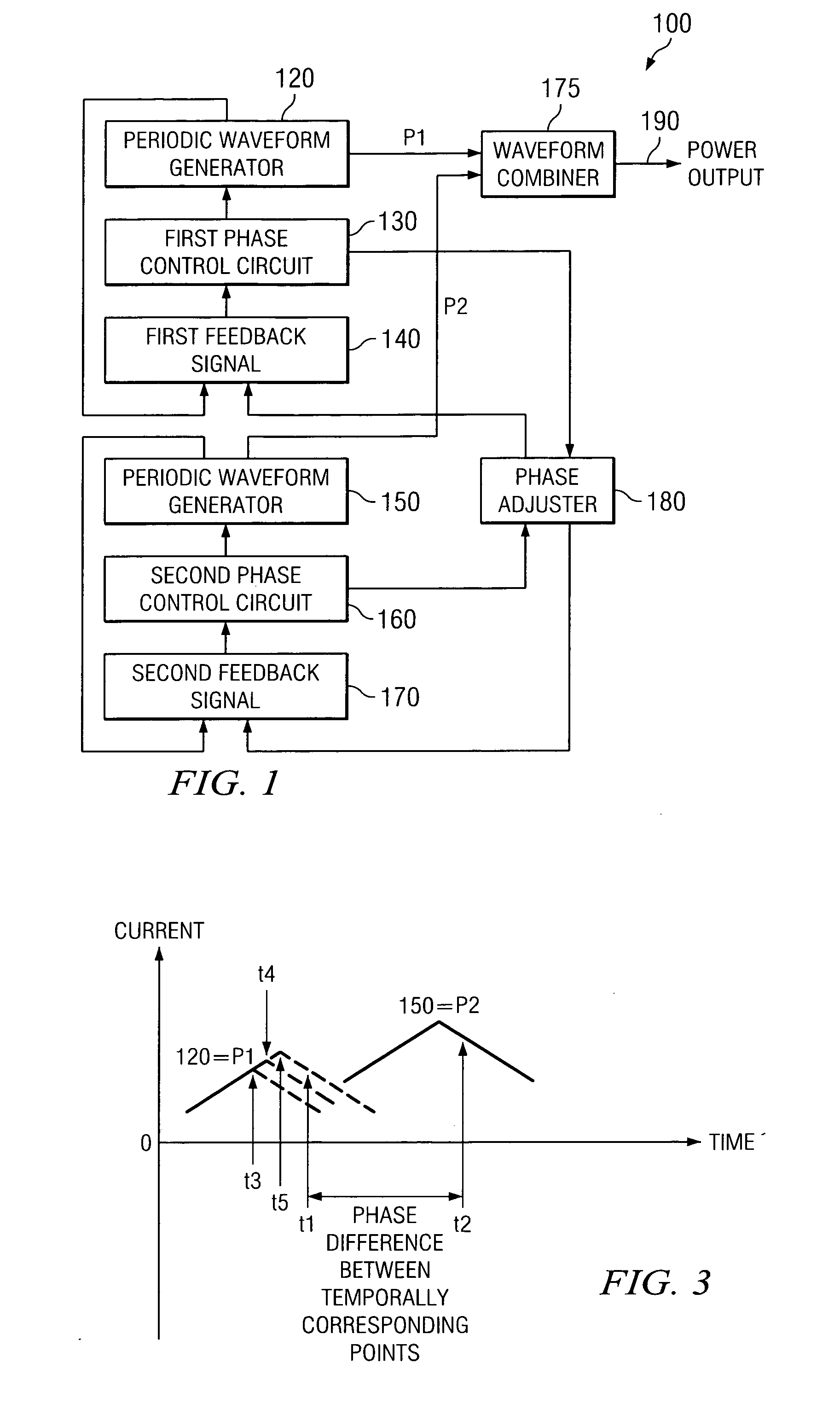 Method and apparatus for power converters having phases spaced at desired phase angles