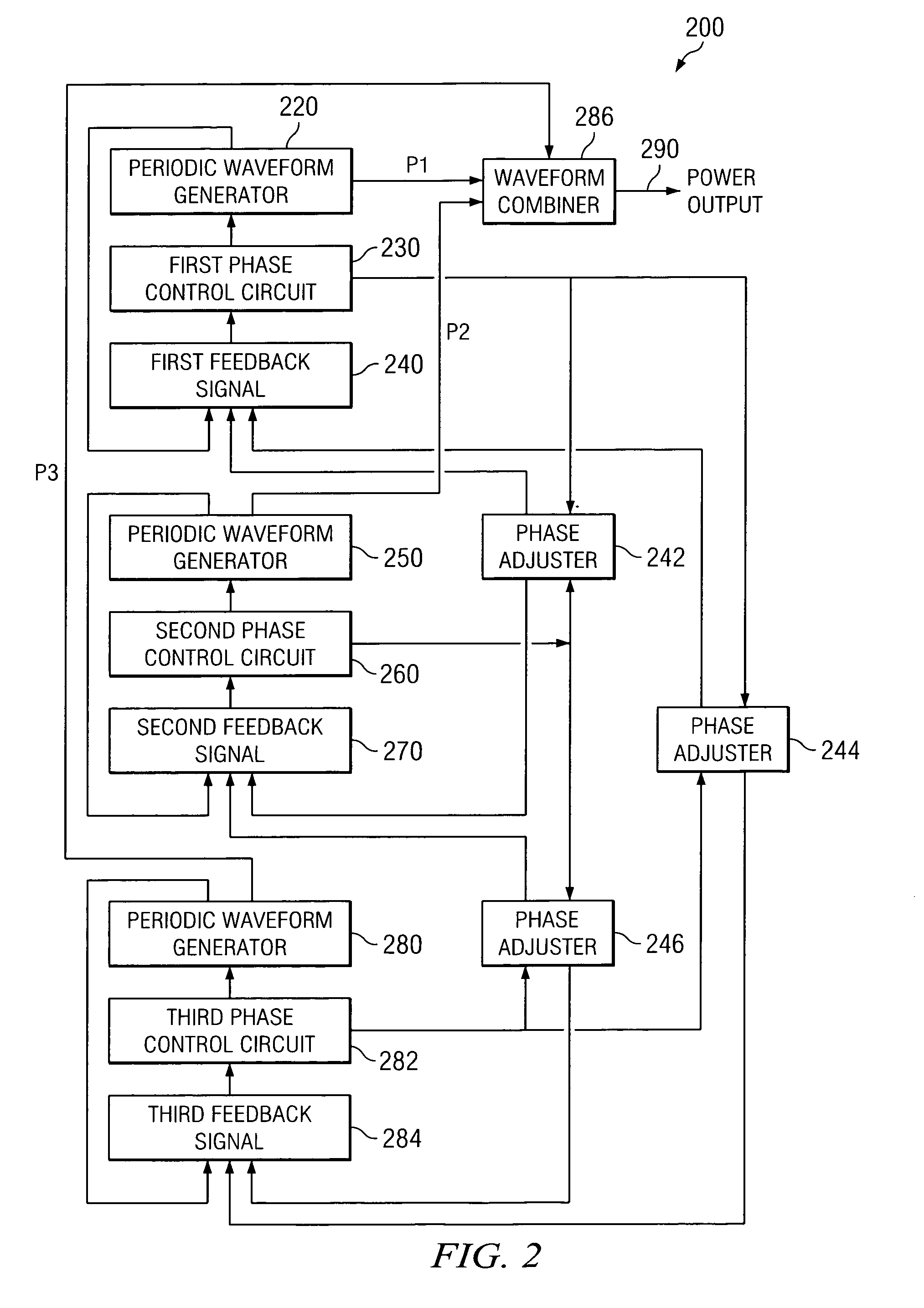 Method and apparatus for power converters having phases spaced at desired phase angles