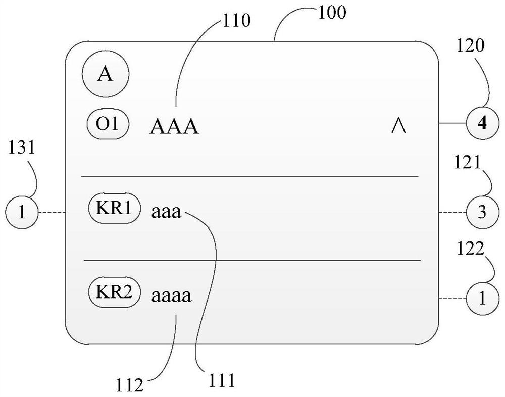 Information display method and device, electronic equipment and storage medium