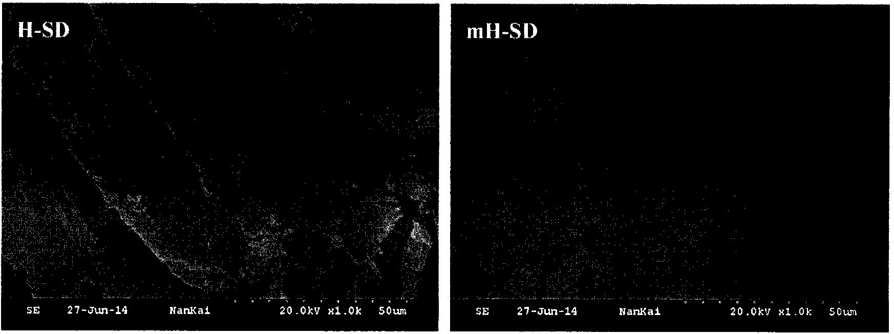 Method for preparing modified wood chip hydrothermal charcoal by adopting KOH